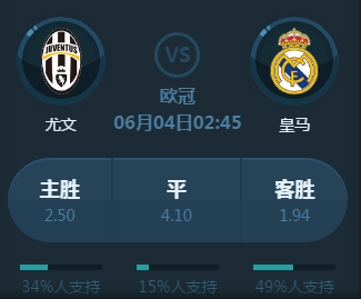 部需要慎